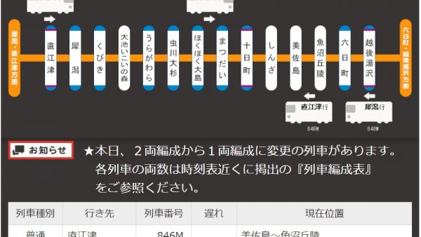 北越急行株式会社様 運行情報案内システム製作